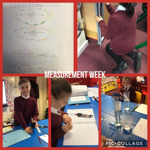 Image of Measurement Week