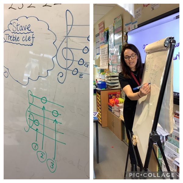 Image of Music with Mrs Ali